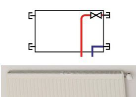 Radiátory VK so spodným pripojením