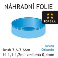 Poolcare - Náhradní fólie Standard kruh - modrá 3,6m x 1,2m