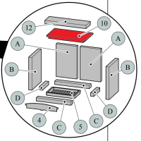 Náhradní díl pro HAAS+SOHN - clona spodní