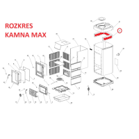 La Nordica - náhradní izolace - izolační vata do kamen a sporáků