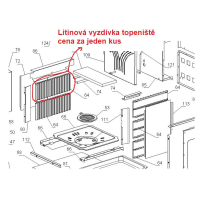 La Nordica - litinová vyzdívka do topeniště ROSA Sinistra Reverse, 350x140mm
