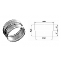 Karl převlečné napojení kouřovodu na keramický komín - po kouři, pro tenkostěnné verze, 180mm / 200mm (síla 1mm) - nerez